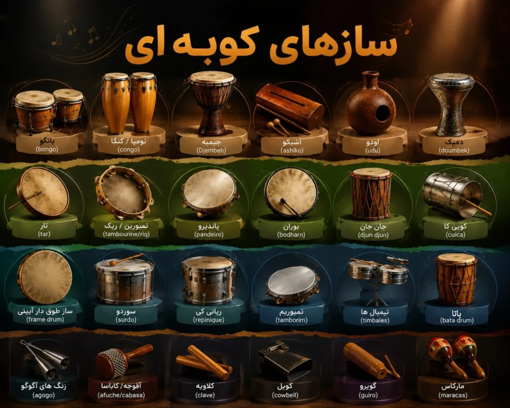 آشنایی با سازهای کوبه ای